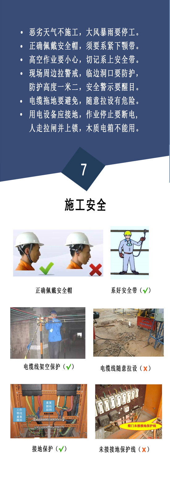 住建部：農村自建房安全常識”一張圖(圖8)