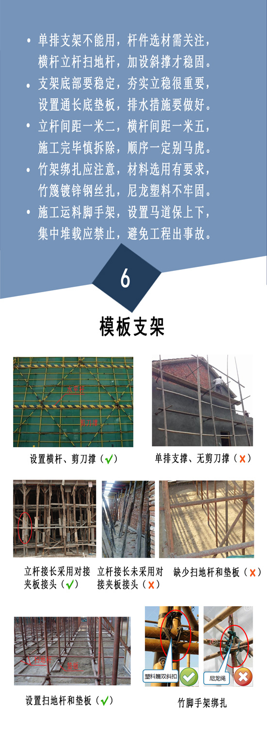 住建部：農村自建房安全常識”一張圖(圖7)